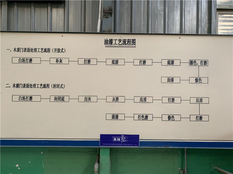 公司照片